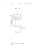 METHODS OF OPERATING STORAGE DEVICES diagram and image