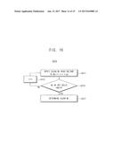 METHODS OF OPERATING STORAGE DEVICES diagram and image