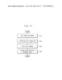 METHODS OF OPERATING STORAGE DEVICES diagram and image