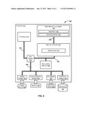 SYSTEM FOR TESTING CHARGE TRAP MEMORY CELLS diagram and image