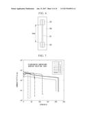 STRETCHABLE CONDUCTOR, METHOD FOR MANUFACTURING SAME, AND PASTE FOR     FORMING STRETCHABLE CONDUCTOR diagram and image