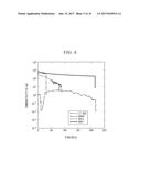 STRETCHABLE CONDUCTOR, METHOD FOR MANUFACTURING SAME, AND PASTE FOR     FORMING STRETCHABLE CONDUCTOR diagram and image