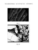 ELECTROCHEMICAL DEVICES COMPRISING CARBON-BASED MATERIAL diagram and image