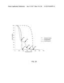 ELECTROCHEMICAL DEVICES COMPRISING CARBON-BASED MATERIAL diagram and image