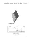 ELECTROCHEMICAL DEVICES COMPRISING CARBON-BASED MATERIAL diagram and image