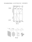 ELECTROCHEMICAL DEVICES COMPRISING CARBON-BASED MATERIAL diagram and image