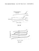 ELECTROCHEMICAL DEVICES COMPRISING CARBON-BASED MATERIAL diagram and image