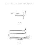 ELECTROCHEMICAL DEVICES COMPRISING CARBON-BASED MATERIAL diagram and image