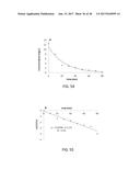 ELECTROCHEMICAL DEVICES COMPRISING CARBON-BASED MATERIAL diagram and image