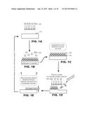 ADJUSTMENT OF VUV EMISSION OF A PLASMA VIA COLLISIONAL RESONANT ENERGY     TRANSFER TO AN ENERGY ABSORBER GAS diagram and image