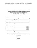 ADJUSTMENT OF VUV EMISSION OF A PLASMA VIA COLLISIONAL RESONANT ENERGY     TRANSFER TO AN ENERGY ABSORBER GAS diagram and image