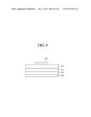 DISPLAY DEVICE USING SEMICONDUCTOR LIGHT EMITTING DEVICE AND METHOD FOR     MANUFACTURING THE SAME diagram and image