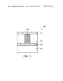 MEMORY CELL STRUCTURE WITH RESISTANCE-CHANGE MATERIAL AND METHOD FOR     FORMING THE SAME diagram and image