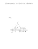 ORGANIC LIGHT EMITTING DIODE DISPLAY AND MANUFACTURING METHOD THEREOF diagram and image