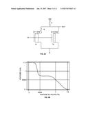 STACKED CARBON NANOTUBE MULTIPLE THRESHOLD DEVICE diagram and image