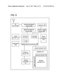 SEMICONDUCTOR DEVICE diagram and image