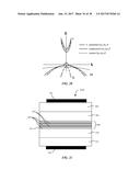 LED STRUCTURES FOR REDUCED NON-RADIATIVE SIDEWALL RECOMBINATION diagram and image