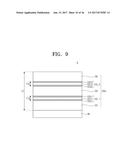 MAGNETIC MEMORY DEVICE AND METHOD OF FABRICATING THE SAME diagram and image