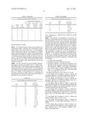 PROTECTIVE DISPLAY FILM diagram and image