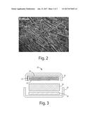 METHOD OF MANUFACTURING HIGH VOLUMETRIC DENSITY ELECTRODES FROM     SELF-ALIGNING FIBER POWDERS diagram and image