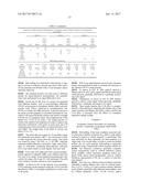 ANODE COMPOSITIONS AND ALKALI METAL BATTERIES COMPRISING SAME diagram and image