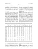 POSITIVE ELECTRODE ACTIVE MATERIAL, POSITIVE ELECTRODE, BATTERY, BATTERY     PACK, ELECTRONIC DEVICE, ELECTRIC VEHICLE, POWER STORAGE DEVICE, AND     POWER SYSTEM diagram and image