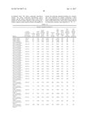 NOVEL MATERIALS WITH EXTREMELY DURABLE INTERCALATION OF LITHIUM AND     MANUFACTURING METHODS THEREOF diagram and image