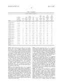 NOVEL MATERIALS WITH EXTREMELY DURABLE INTERCALATION OF LITHIUM AND     MANUFACTURING METHODS THEREOF diagram and image