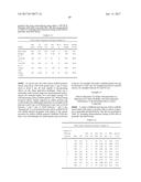 NOVEL MATERIALS WITH EXTREMELY DURABLE INTERCALATION OF LITHIUM AND     MANUFACTURING METHODS THEREOF diagram and image