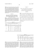 NOVEL MATERIALS WITH EXTREMELY DURABLE INTERCALATION OF LITHIUM AND     MANUFACTURING METHODS THEREOF diagram and image