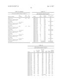 NOVEL MATERIALS WITH EXTREMELY DURABLE INTERCALATION OF LITHIUM AND     MANUFACTURING METHODS THEREOF diagram and image