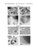 CATHODE MATERIALS CONTAINING OLIVINE STRUCTURED NANOCOMPOSITES diagram and image