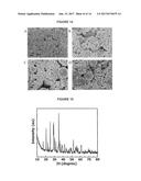 CATHODE MATERIALS CONTAINING OLIVINE STRUCTURED NANOCOMPOSITES diagram and image