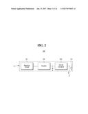 SEMICONDUCTOR DEVICE FOR NEAR-FIELD COMMUNICATION diagram and image