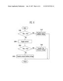 POWER SUPPLY AND DRIVING METHOD THEREOF diagram and image