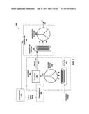 SYNCHRONOUS ELECTRICAL POWER DISTRIBUTION EXCITATION CONTROL SYSTEM diagram and image