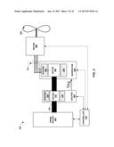 SYNCHRONOUS ELECTRICAL POWER DISTRIBUTION EXCITATION CONTROL SYSTEM diagram and image