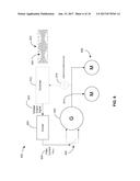 SYNCHRONOUS ELECTRICAL POWER DISTRIBUTION EXCITATION CONTROL SYSTEM diagram and image