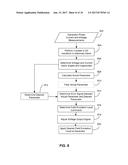 SYNCHRONOUS ELECTRICAL POWER DISTRIBUTION EXCITATION CONTROL SYSTEM diagram and image