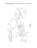 SYNCHRONOUS ELECTRICAL POWER DISTRIBUTION EXCITATION CONTROL SYSTEM diagram and image