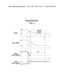 MOTOR CONTROL APPARATUS FOR VEHICLES AND CURRENT REFERENCE GENERATION     METHOD USING THE SAME diagram and image