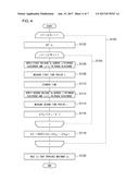 MOTOR DRIVING CIRCUIT AND MOTOR DRIVING METHOD diagram and image