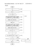 MOTOR DRIVING CIRCUIT AND MOTOR DRIVING METHOD diagram and image