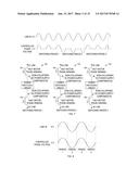 DIVIDED PHASE AC SYNCHRONOUS MOTOR CONTROLLER diagram and image