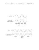 DIVIDED PHASE AC SYNCHRONOUS MOTOR CONTROLLER diagram and image