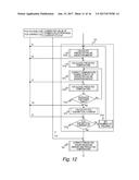 DIAGNOSIS SYSTEM AND DIAGNOSIS METHOD FOR PHOTOVOLTAIC POWER GENERATION     SYSTEM diagram and image