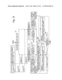 DIAGNOSIS SYSTEM AND DIAGNOSIS METHOD FOR PHOTOVOLTAIC POWER GENERATION     SYSTEM diagram and image