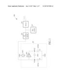 OSCILLATOR SCHEME CAPABLE OF REDUCING FAR-OUT PHASE NOISE AND CLOSED-IN     PHASE NOISE diagram and image