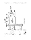 MODULAR WIRELESS COMMUNICATIONS PLATFORM diagram and image