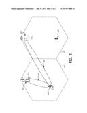 ANTENNA CONFIGURATION FOR CO-OPERATIVE BEAMFORMING diagram and image